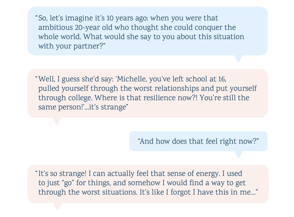 So, let's imagine it's 10 years ago, when you were an ambitious 20-year-old who thought she could conquer the world. What would she say to you about this situation with your partern?